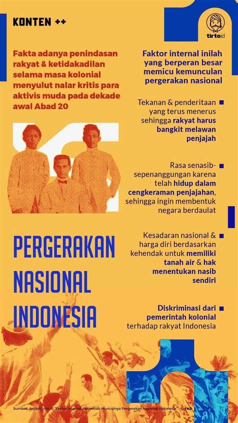faktor politik indonesia